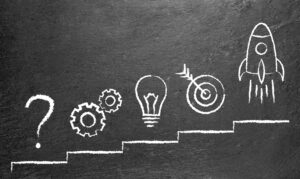 Eine schwarze Tafel mit weißen Kreidezeichnungen: Ein Fragezeichen, Zahnräder, eine Glühbirne, eine Zielscheibe mit Pfeil und eine startende Rakete, dargestellt als Stufenprozess.